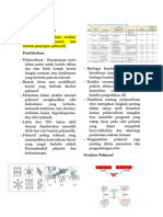 Polimorfisme