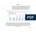 Swot Analysis HLL