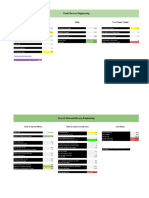 AT - Goals & Outreach Reverse Engineering Plug & Play