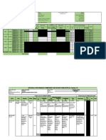 For Proficient Teachers Automated Ipcrf Sy 2021 2022