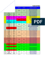 (Cs Report) Laporan Cs Ori-44 (20 Oktober 2023)