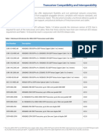 Transceiver Guide V04