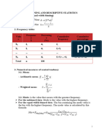 FORMULAS