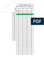 Ejercicio Clase (Percentiles)