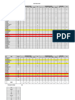 Kaos JJS Riau 2023 Revisi