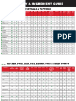 6084 Fat Bastard Allergy & Ingredient Guide - R6 - PRINT