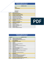 Codigo de Cuentas Estudiantes 2023