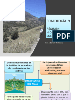 EDAFOLOGÍA 9 - Régimen Hídrico