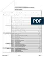 Course Structure