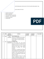 Lesson Plan Eating Disorser in Adolscence