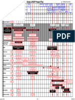 GM 1927-01 Project Plan