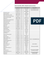 Nostro Account Details Wire Transfer