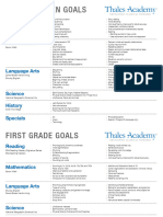 Thales Academy Syllabus