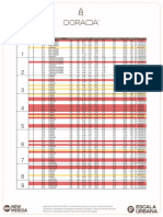 Lista de Precios Dorada Octubre 2023