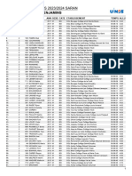 Classement Benjamins Garçons UNSS Régional