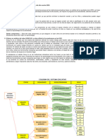 Esquema Sobre El Sistema Educativo Peruano