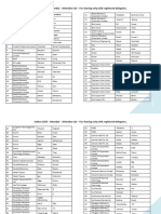 Delegate List For Attendees