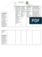 Drug Study of Fluoxetine