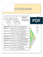 Space Criteria Maxtrix