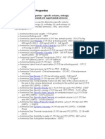 Ammonia Properties