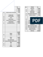 Actividad Temas 1 y 2 (2 Parte) Balance Final