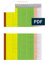 Applied Thermodynamics PCT 2023