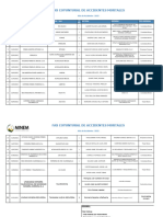 Lista de Accidentes Mortales en Mineria 2022