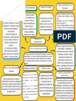 Teoría Matemática Teoría de Los Dos Factores Teoría de Sistemas