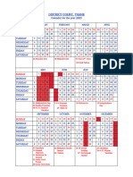 Calendar 2023 District Court, Thane