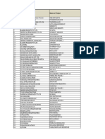 Approved Housing Projects