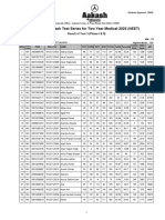 CC-161 - Nasik Franchise - Result of AIATS (TYM) - 2325 - T03