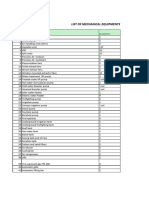 List of Equipment To Be Included in Amendment