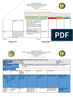 Individual Learning Monitoring Plan