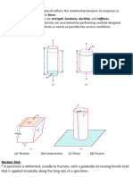 Mechanics of Materials