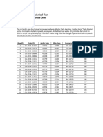 Technical Test - Warehouse Lead - Lucky Bundle