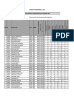 Auxilio Listas Definitivas Admitidos