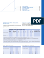 21-Calcul Impot 361a374