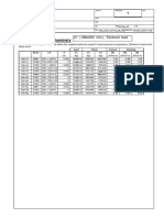 Beam Force Detail Summary: C1 (300x300 MM), Factored Load