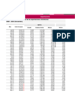 Anex EXPORTACIONES SeriePrincipalesDestinos Nov2023