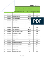 73merit Annexure A