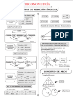 Formulario de Trigonométria