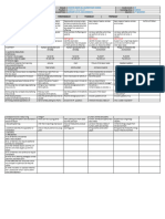 DLL Science-3 Q2 W9