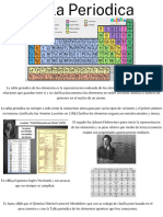 Tabla Periodica 