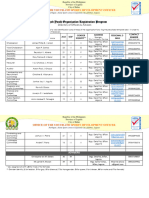 YASDO FORM 004 0 LYORP Directory of Officers and Advisers 1