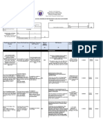 2024 BULAO ES - GAD Plan and Budget