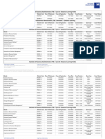 Timetable