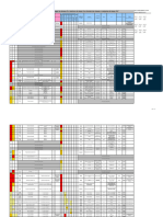 Aide Evaluation Risque Chimique CLP