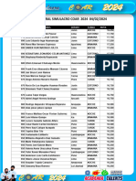 Resultado General Simulacro Coar 2024 04 de Febrero