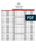 Transvahan-Timings 2023-08-25 04 - 38 - 44