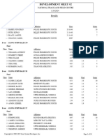 Deve Meet #2 Results